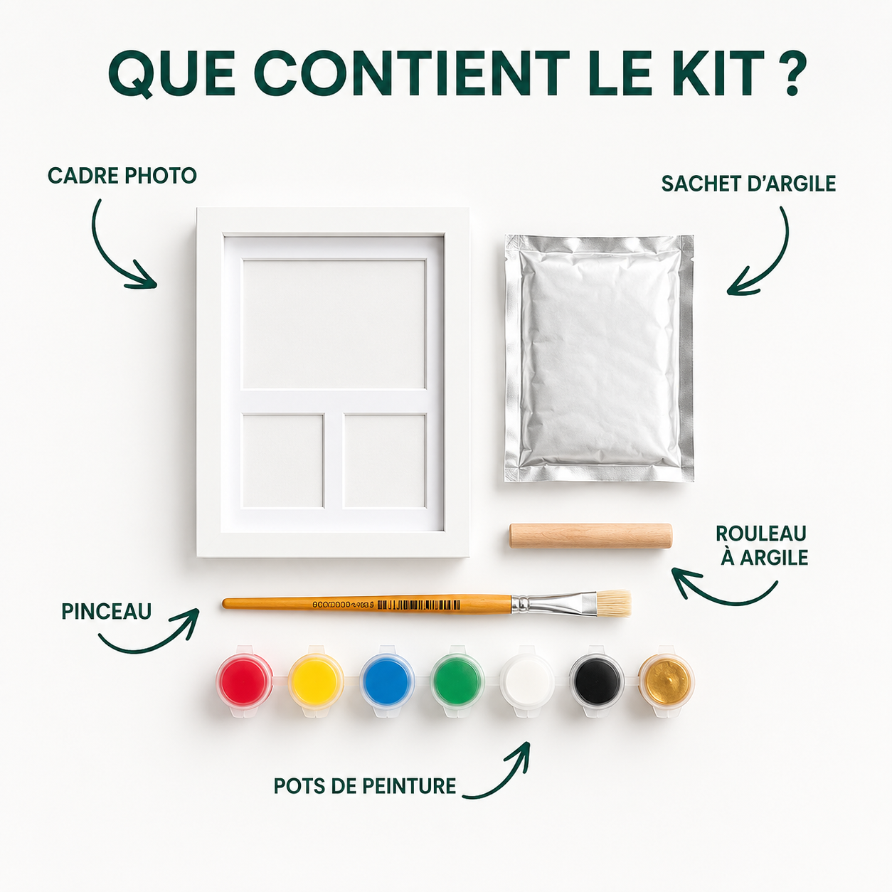 Kit Empreintes De Pattes
